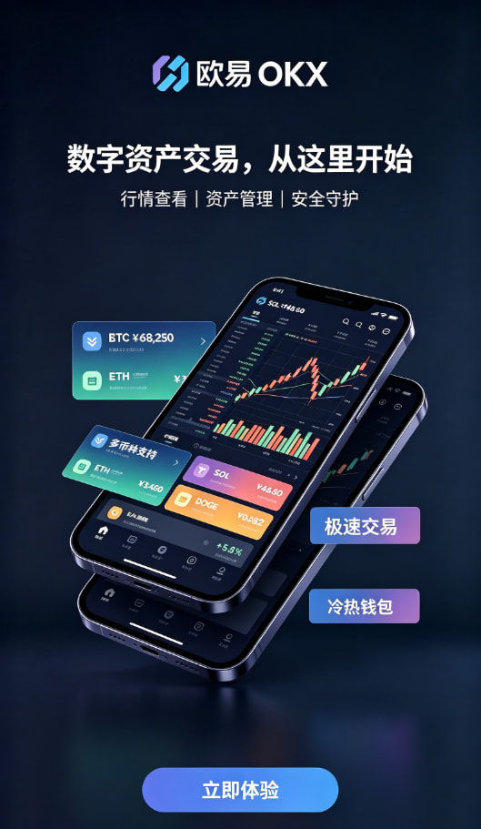 欧交易所平台app充值交易操作界面